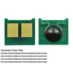 Чип HP CP1025/CM1415/ CP1525/CP2025/CP3525 (CE311A/CC531A/ CE541A/CE321A/CE251A) Cyan Euro Chip-0